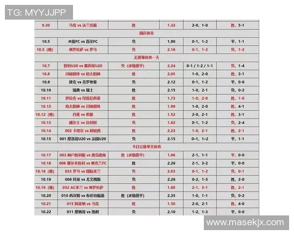 中国足球球星出场时间安排与赛事分析全面解析
